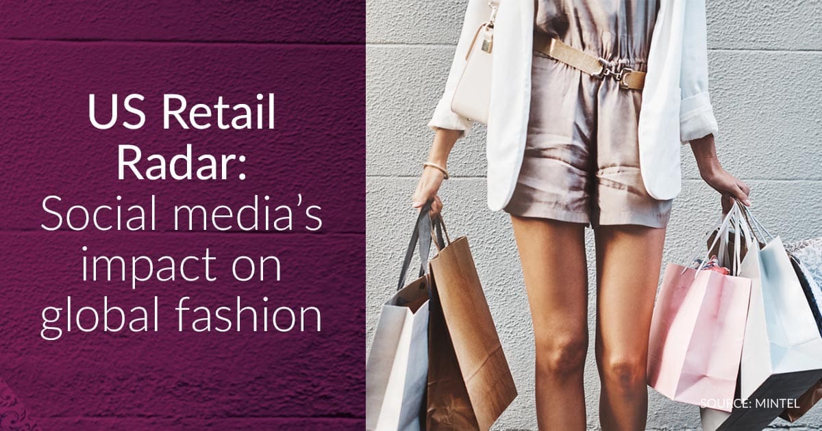 Social Media's Transformative Impact on Fashion Retail in 2026